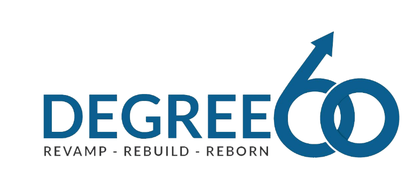 Career Strategy & Growth